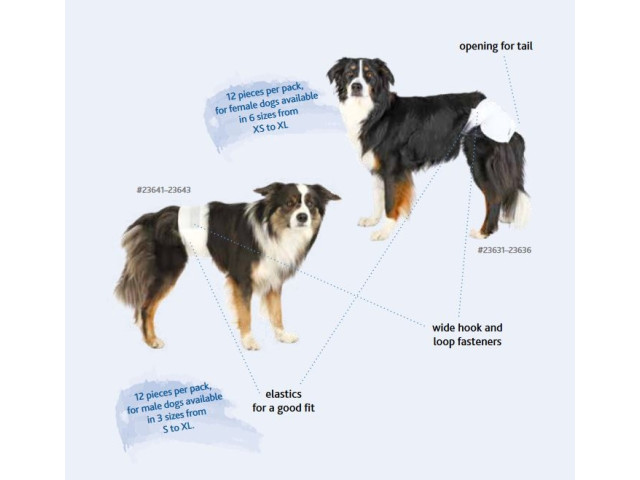 Trixie Scutece Pentru Caini Femele, XS-S: 20-28 cm, 12 buc, 23631 - imagine 4