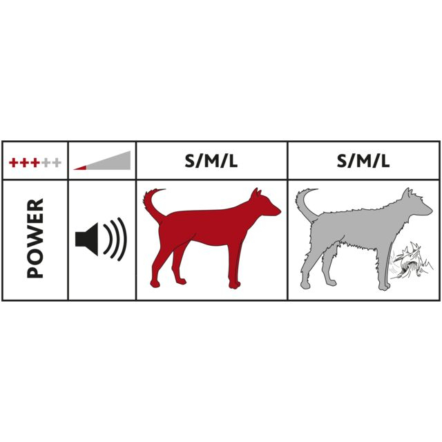 Trixie Aparat de Tuns Animale de Companie, cu Aspirator, 2 L, 23850 - imagine 19